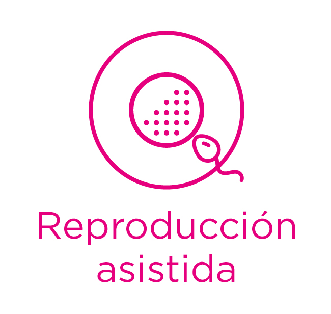 Reproduccion Asistida